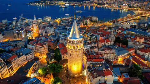 Istanbul Day Trip from Belek